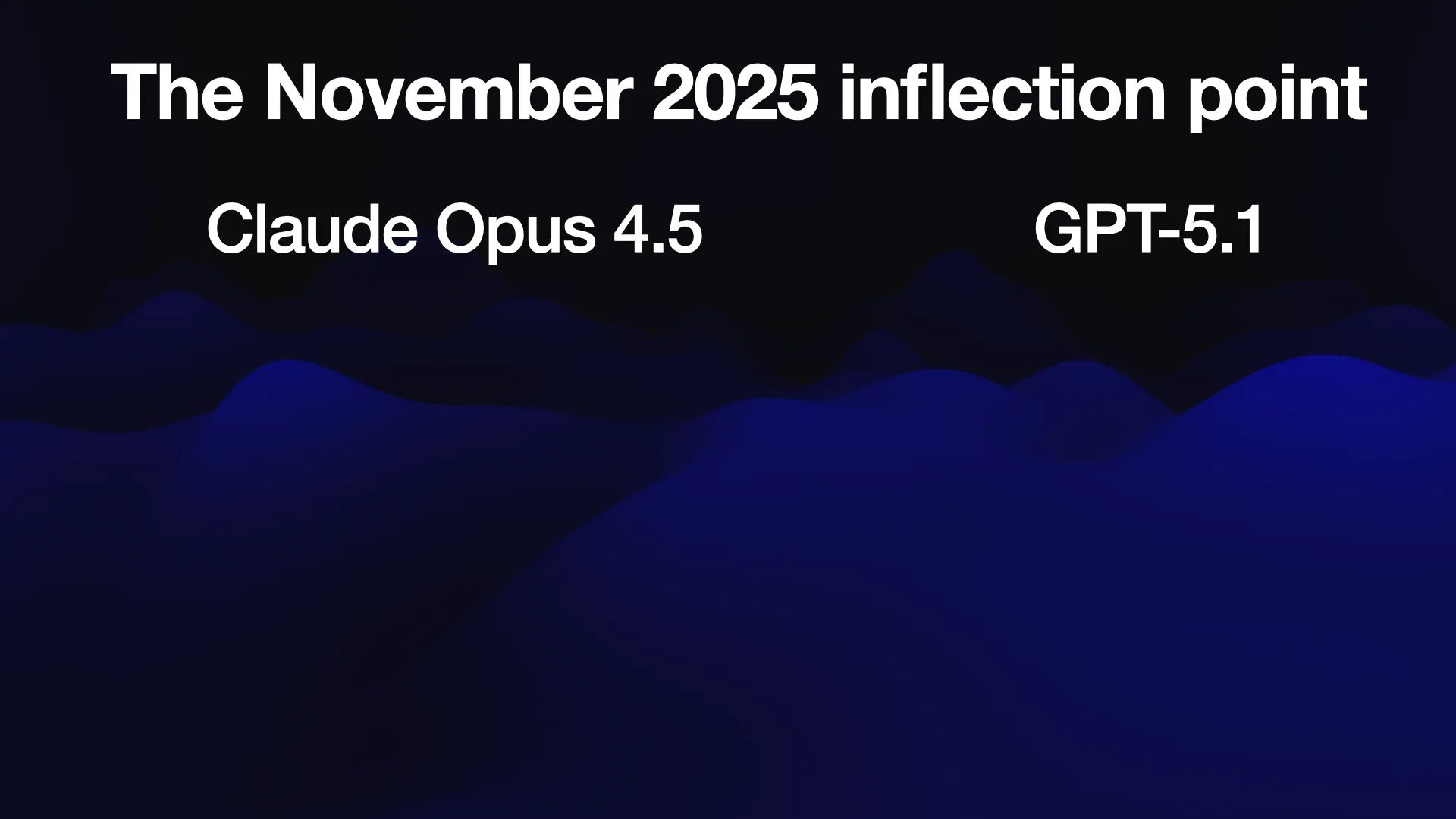 The November 2025 inflection point Claude Opus 4.5 GPT-5.1