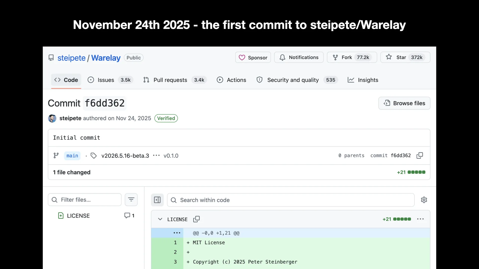 November 24th 2025 - the first commit to steipete/Warelay. A GitHub commit adding an MIT license file.