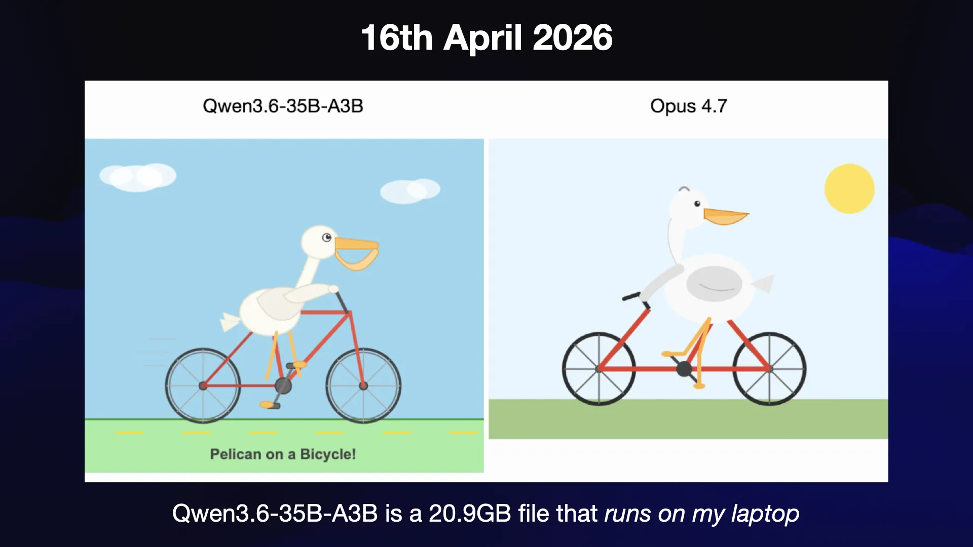 16th April 2026 Qwen3.6-35B-A3B and Opus 4.7 Qwen's pelican has a correct bicycle frame and a good beak. Opus 4.7's bicycle frame is still junk. Qwen3.6-35B-A3B is a 20.9GB file that runs on my laptop