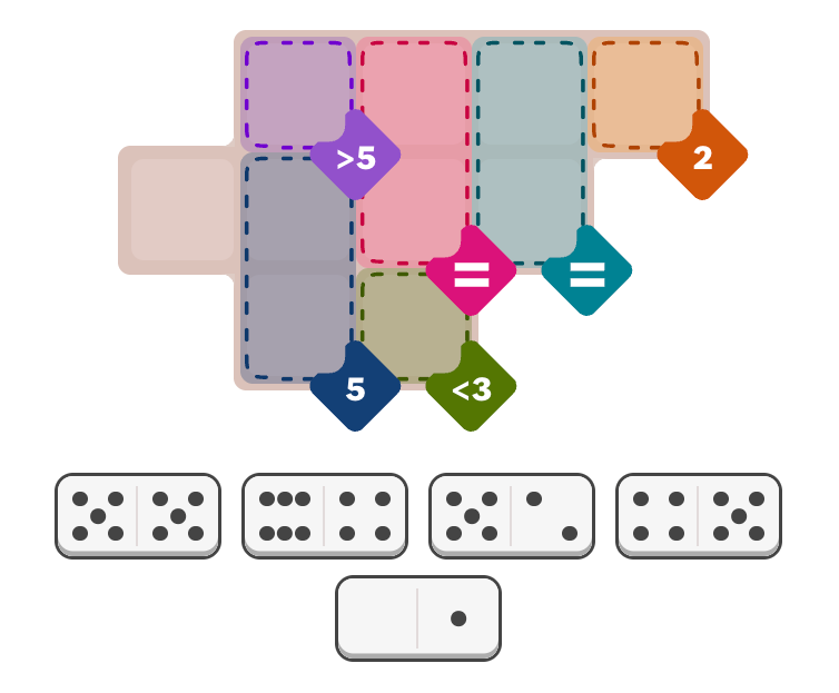 The “easy” pips puzzle from Jan. 12, 2026, showing a grid of squares with constraints and a set of five dominoes with varying values