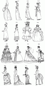 1794-1887-Fashion-overview-Alfred-Roller