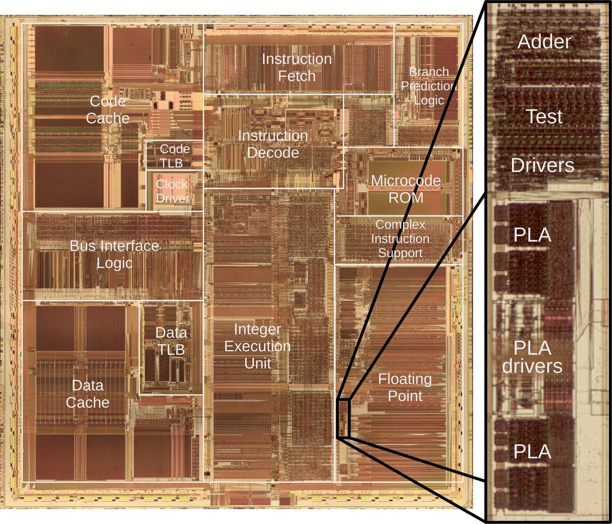 Zooming in on the PLA and associated circuitry on the Pentium die. Zooming in on the PLA and associated circuitry on the Pentium die.