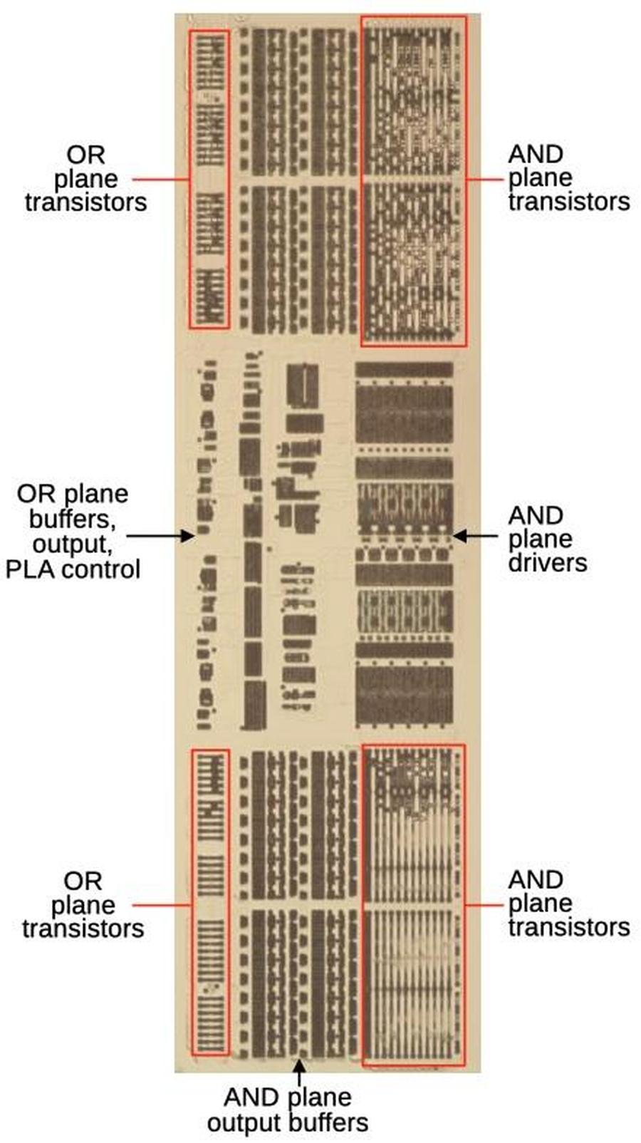 The division PLA with the metal layers removed to show the silicon. This image shows the PLA in the updated Pentium, since that photo came out better. The division PLA with the metal layers removed to show the silicon. This image shows the PLA in the updated Pentium, since that photo came out better.
