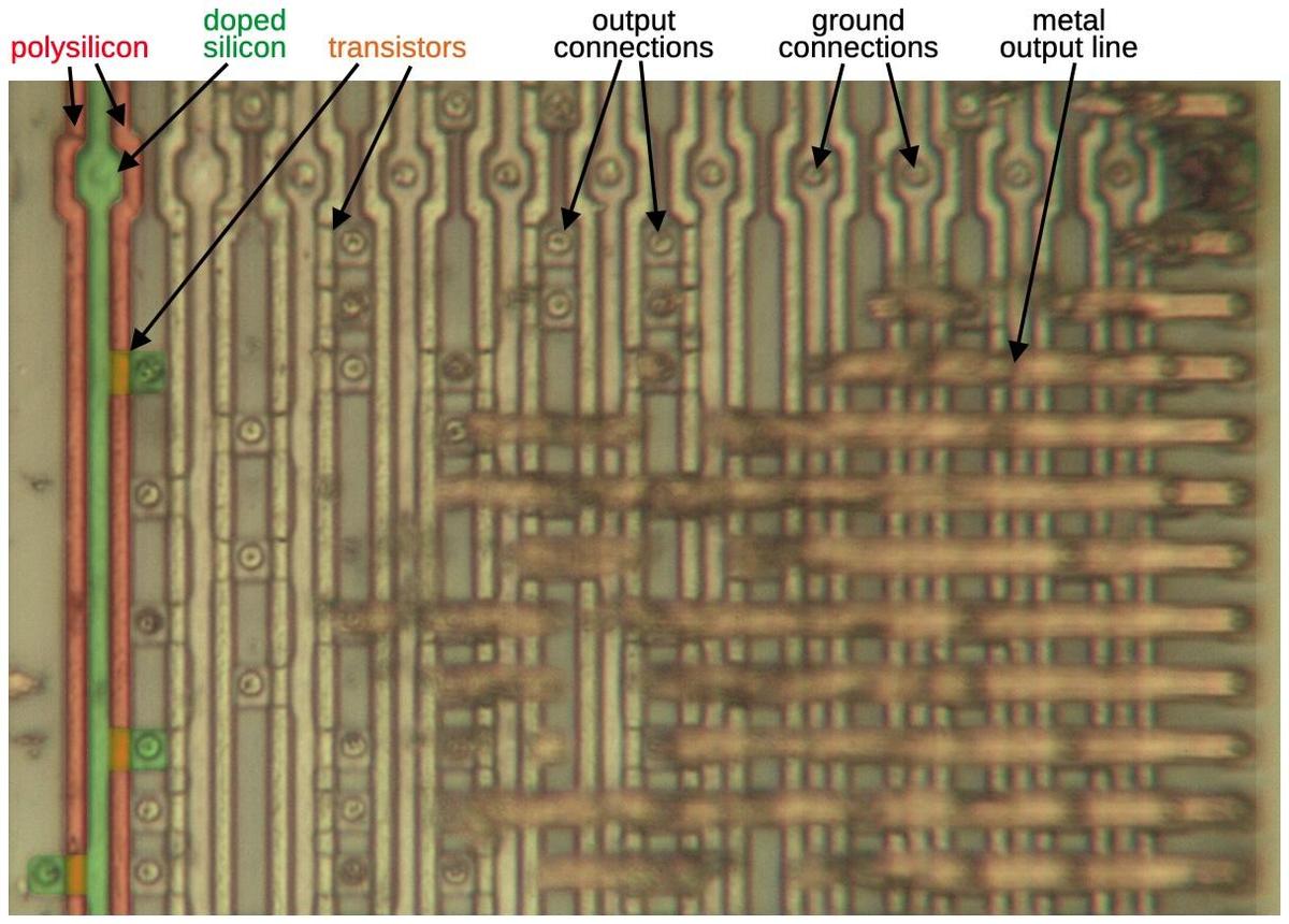 Part of the AND plane in the fixed Pentium. I colored the first silicon and polysilicon lines green and red respectively. Part of the AND plane in the fixed Pentium. I colored the first silicon and polysilicon lines green and red respectively.