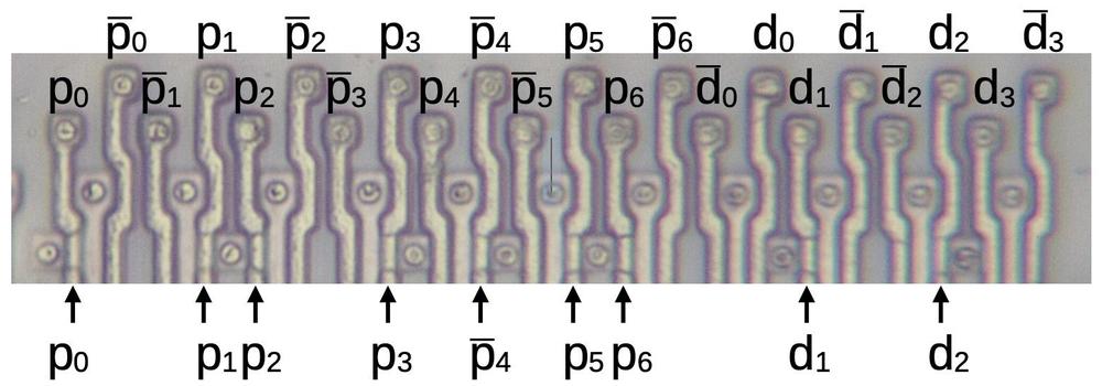 The first row of the division PLA in a faulty Pentium. The first row of the division PLA in a faulty Pentium.