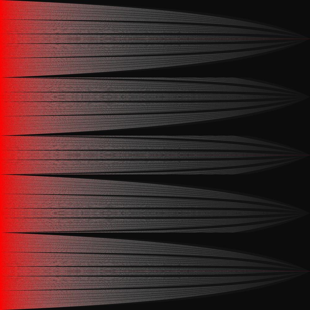 A fractal showing convergence or divergence of SRT division as the scale factor (X-axis) ranges from the normal value of 4 to infinity. The Y-axis is the starting partial remainder. The divisor is (arbitrarily) 1.5. Red indicates convergence; gray is darker as the value diverges faster. A fractal showing convergence or divergence of SRT division as the scale factor (X-axis) ranges from the normal value of 4 to infinity. The Y-axis is the starting partial remainder. The divisor is (arbitrarily) 1.5. Red indicates convergence; gray is darker as the value diverges faster.