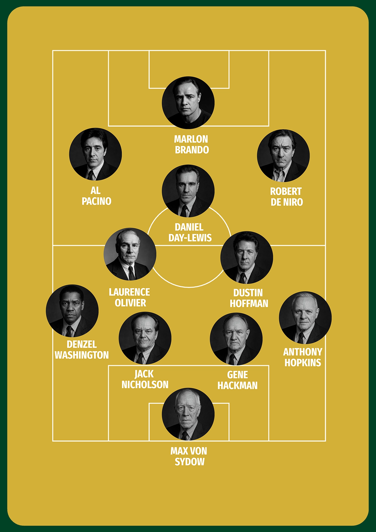 Os 11 maiores atores da história do cinema: a seleção suprema