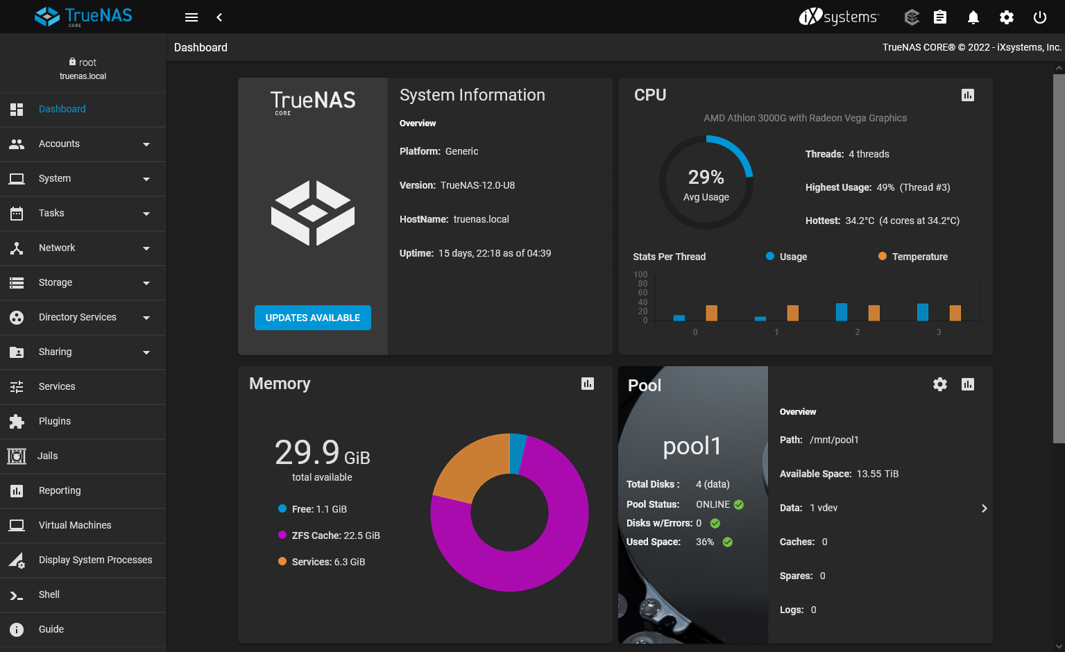 Screenshot of TrueNAS web dashboard