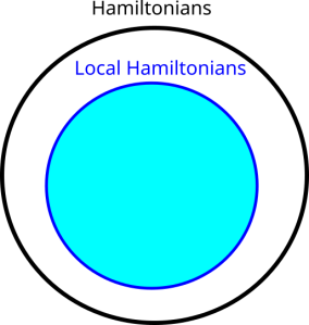 circle_diagram0