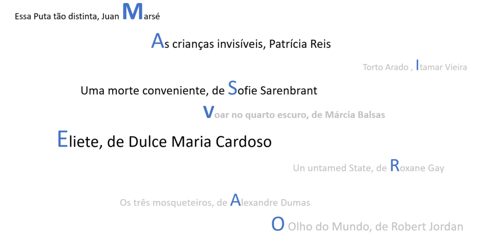 Mais verão.PNG Mais verão.PNG