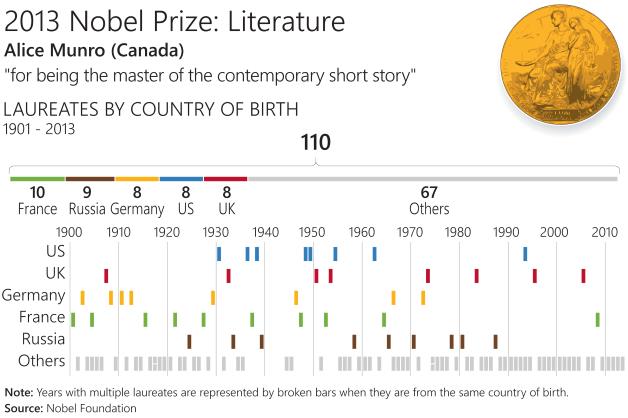 _h0_w628_m6_otrue_lfalse